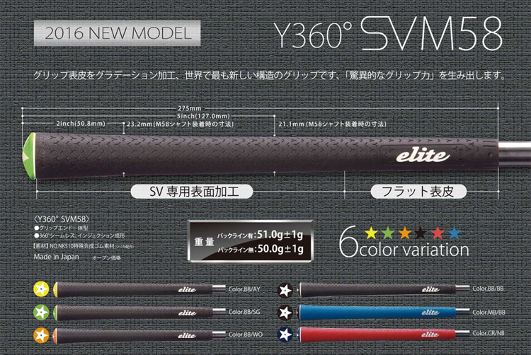 G[gObv@Y360SVM58