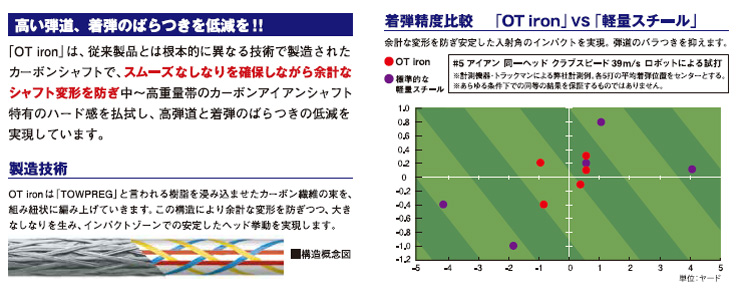 OH@OT@ACA@85V[Y Ԏʁ@EFbWp